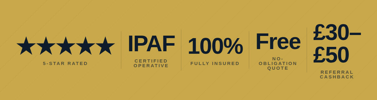 Roof & Surface Care Dorset, UK Roof & Surface Care Dorset, UK